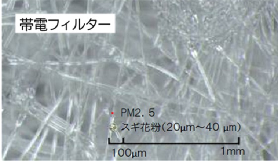 1DK・1LDKセット】MAX製 給気口フィルター(大1枚+小2枚入り)(都度購入)