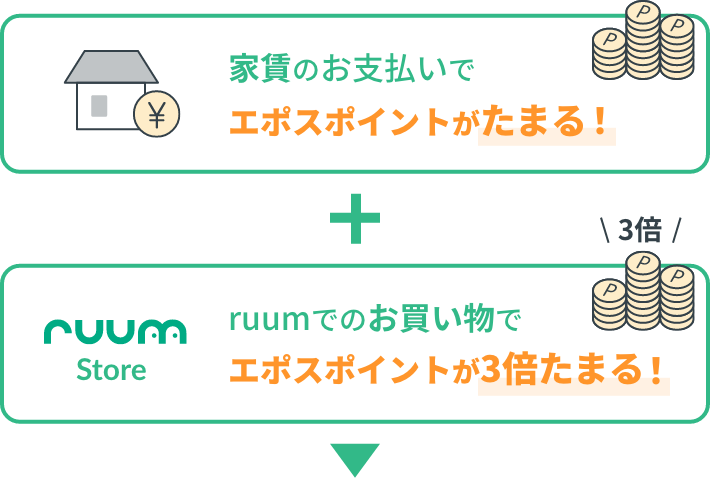 家賃のお支払いでエポスポイントがたまる！ruumでのお買い物でエポスポイントが3倍たまる！