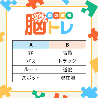抽選でプレゼントが当たる！～脳トレ～「列車」が属するのはどちらのグループ？