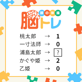 抽選でプレゼントが当たる！～脳トレ～□に入る数字はいくつ？